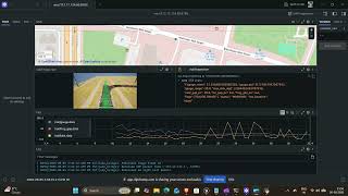 Live telemetry data using foxglove