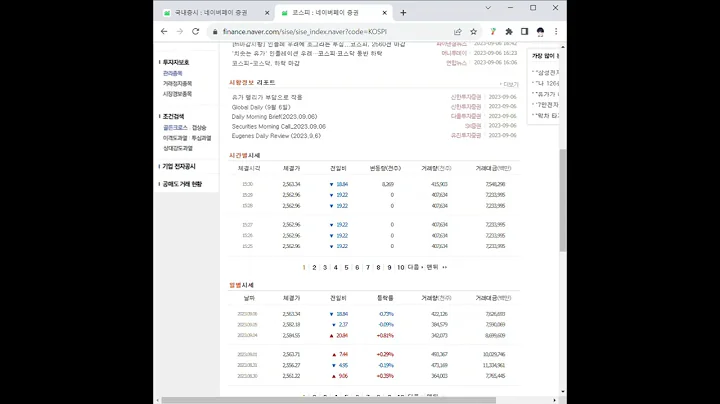 069540라이트론 주가 전망 및 차트 분석