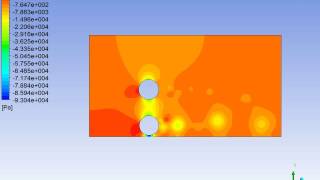 Fluent Simulation of pressure contour behind 2 cylinders (one near wall)