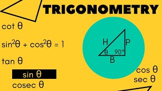 Trigonometry class 10th maths ncert