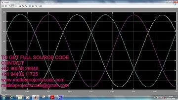 Low Cost and High Performance UPQC with matlab projects code