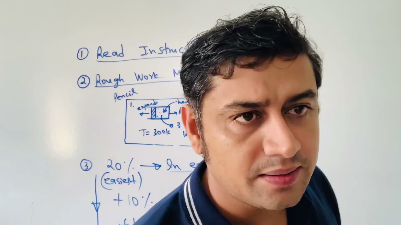 STRATEGY FOR  IIT-JEE ADVANCED 2021