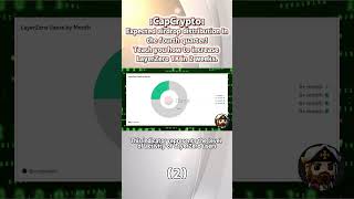 【CapCrypto】Teach you how to increase LayerZero TX in 2 weeks.（2）#LayerZero#crypto #AirDrop#shorts
