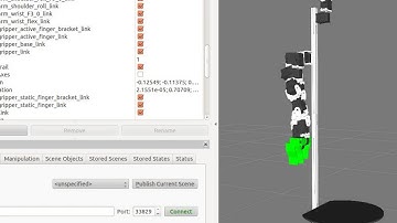 IKFast Plugin + Cartesian Path
