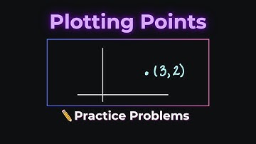 How to Plot and Label Coordinate Points | Graphing on the Coordinate Plane