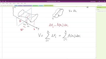 AP Calculus: Applications of Integrals - 04 - Volumes using Cross Section - Introduction and Problem