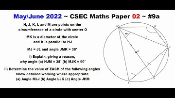 Paper2-CSEC-MATHS#16 ~ Circle Theorems ~ May/June 2022 Number 9a