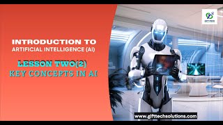 Celebrity AI 101: Mind-Blowing Intro to Artificial Intelligence (Lesson 2) | Key Concepts in AI Net Worth