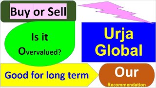 Urja Sector Stock! Good Returns in Urja Gloabl Stock! Best Penny Stock Urja Global. Overbought zone