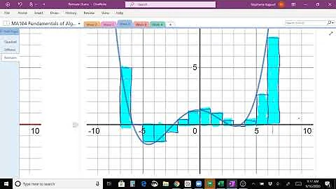 Riemann Sum Overview - Calculus