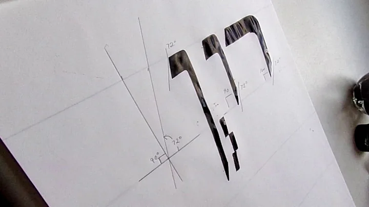 Lesson 3. Basics of Hebrew Calligraphy.