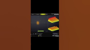 What is meant by CORRELATION METER in music production?.#shorts