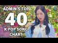 TOP 40 K POP SONGS • ADMIN'S CHART (SEPTEMBER 2018 - WEEK 4)