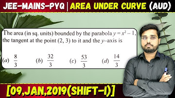 The area bounded by the parabola y=x2-1,the tangent at the point (2, 3) to it and the y-axis