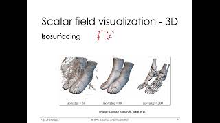 E0 271 : Graphics and Visualization : Scalar Field Visualization : Isosurfaces