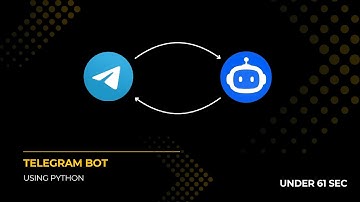 Telegram Bot in Python – Under 61 Seconds!