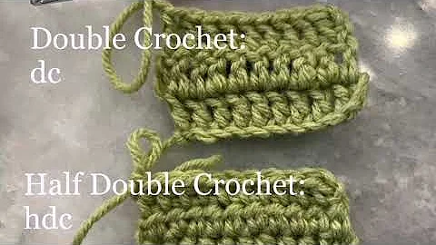 Master Crochet Terminology: From sc to dc and beyond!