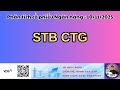 Phân tích cổ phiếu Ngân hàng - 10/11/2025 - STB CTG
