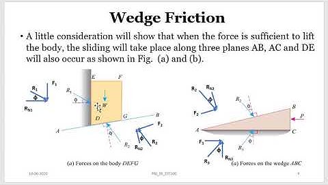Wedge Friction_ Engineering Mechanics