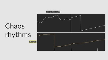 Bending time with chaos and the Rhythm and Time Toolkit