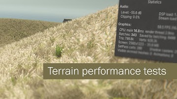 Terrain performance tests