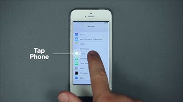 How to configure and use Call Forwarding with iOS - Mobistar