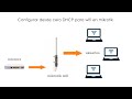 Configurar desde cero DHCP para wifi en mikrotik