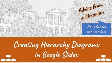 Creating Hierarchy Diagrams in Google Slides