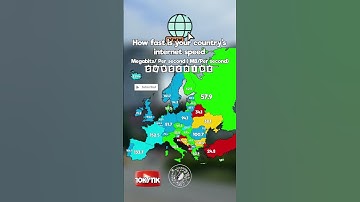 How fast is your country