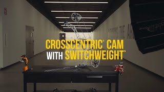 Switchweight Technology on the V3