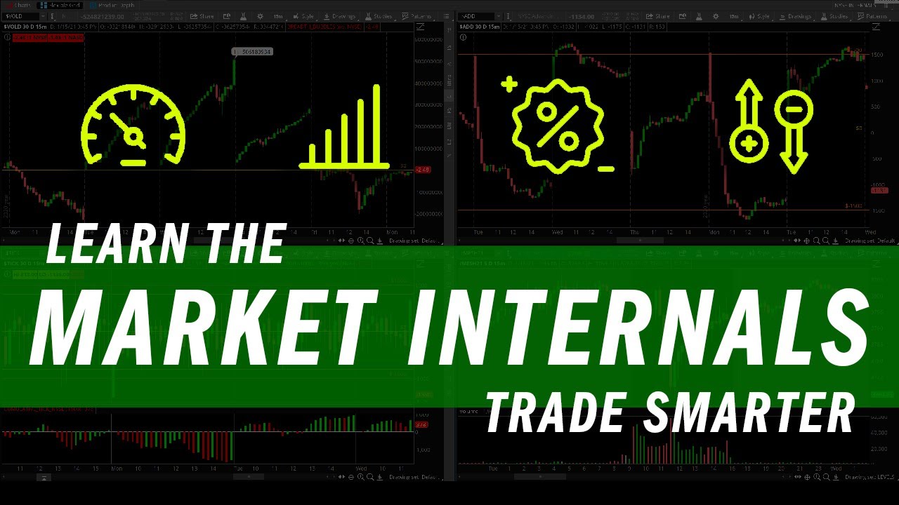 Using Market Internals To Become A Smarter Trader  Trading Tutorials