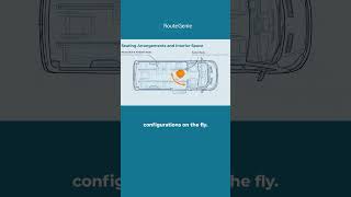 NEMT Van Requirements: Seating Arrangements and Interior Space #nemt #routegenie