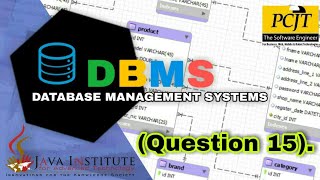 DBMS Question Session Task 15 | 1st Year | Semester 01 | Java Institute | U.M.Amindu Dulanjana