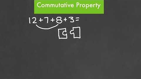 5th Grade Go Math Lesson 1.3 Commutative Property