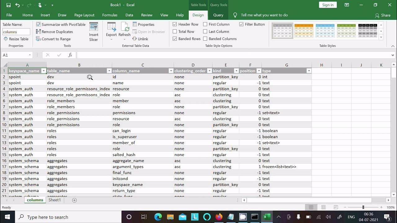 How to connect cassandra with excel YouTube
