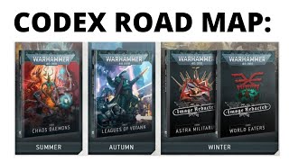 Warhammer 40K Codex ROAD MAP - Astra Militarum and World Eaters Officially Announced!