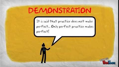 Demonstration and Verbal Cues
