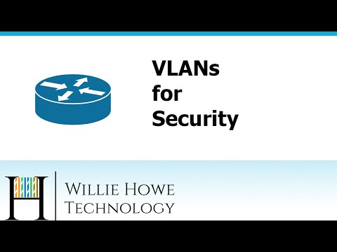 VLANs for Security