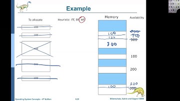 06   09 worst fit y fragmentacion
