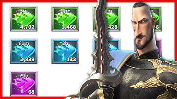 Speed Ups Pro Guide In Call Of Dragons