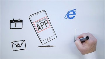 Data Privacy with ZENworks