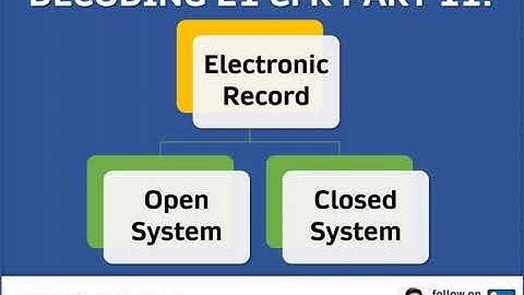 Decoding 21 CFR part 11: Open System vs Closed System
