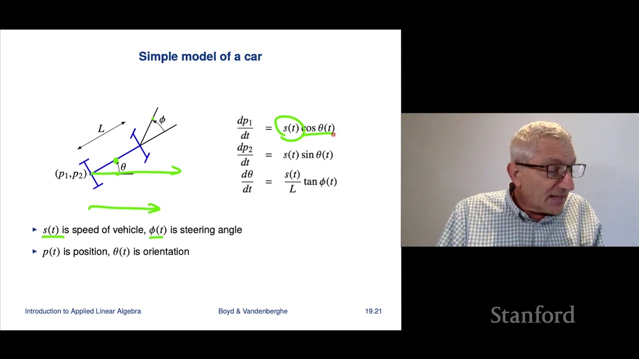 Stanford ENGR108: Introduction to Applied Linear Algebra | 2020 | Lecture 54-VMLS aug Lagragian mthd