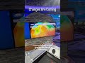 Temperatures warm again before shower chances increase