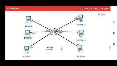 How Switches Are Different From Bridge | How they Build there Mac Address Table