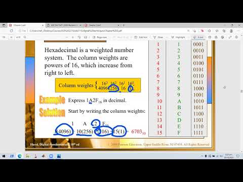 ELE2115 (Hexadecimal, BCD)