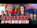 立陶宛與中國關係緊張