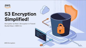🚀Learn S3 Encryption: Transit, Rest & Bucket Keys Using CLI 2025 ⭐