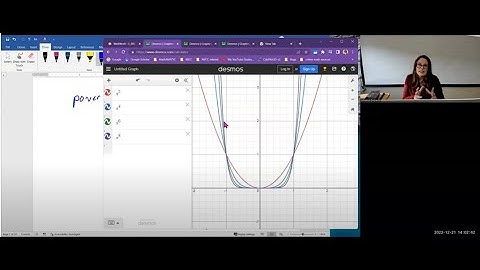 5.2 Polynomial Functions and Power Functions