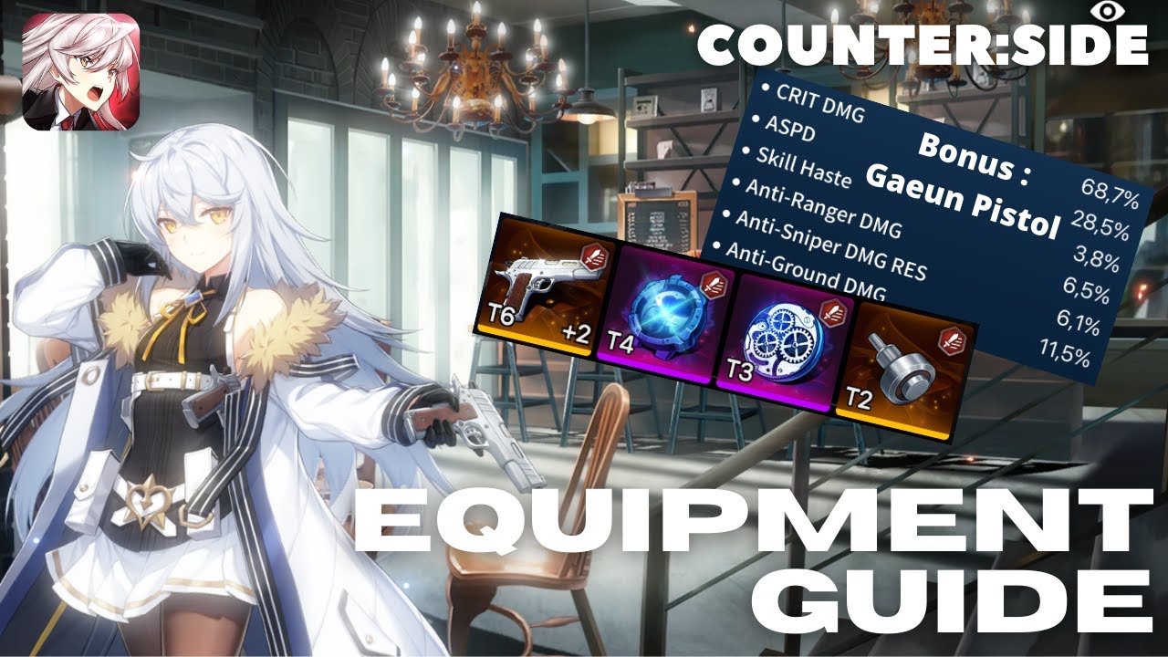 CounterSide Full Equipment Guide + Dedicated Pistol for Gaeun YouTube
